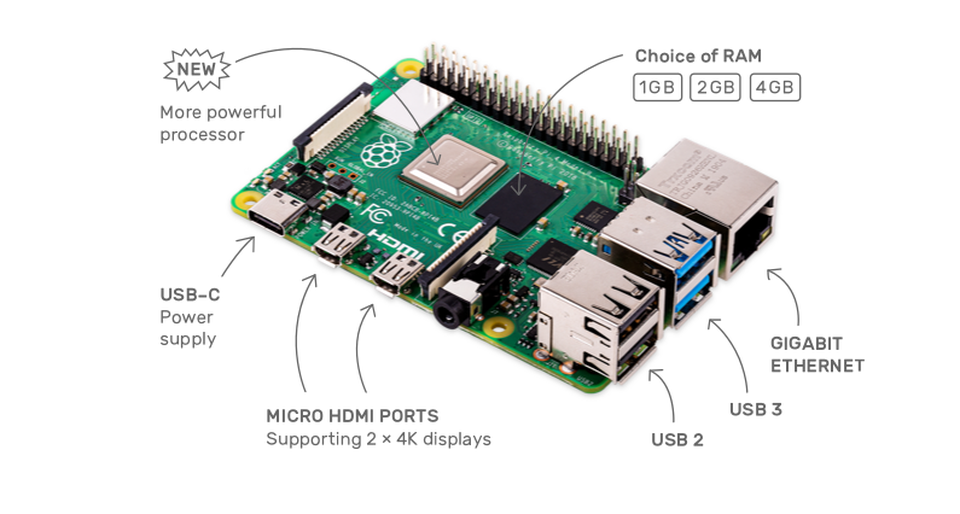 Raspberry Pi 4
